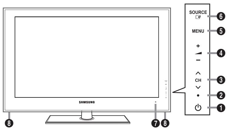 SAMSUNG LE46B550 - Apresentação do paine de controlo - 2