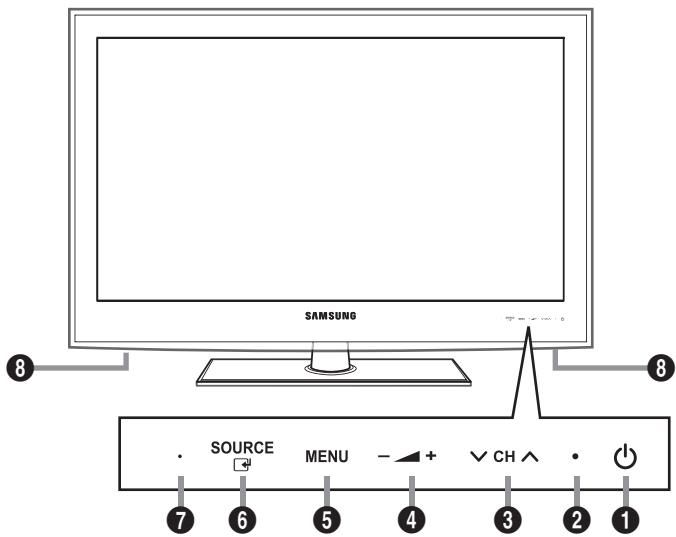 SAMSUNG LE46B550 - Aspecto general del panel de control - 1