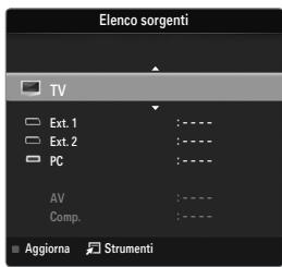 SAMSUNG LE46B550 - TV / Ext.1 / Ext.2 / AV / Component / PC / HDMI1 / HDMI2 / HDMI3/DVI / HDMI4 - 2