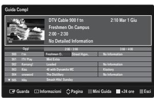 SAMSUNG LE46B550 - Uso della Guida Completa / Mini Guida - 1