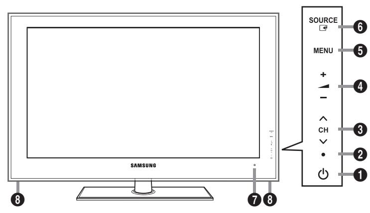 SAMSUNG LE46B550 - Kontrol Paneline Bakis - 2