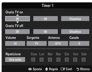 SAMSUNG LE46B550 - Orario TV off - 1