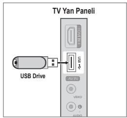 SAMSUNG LE46B550 - Yazilim Yükseltme - 1