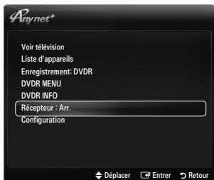 SAMSUNG LE46B550 - Écoute via un récepteur (home cinema) - 1