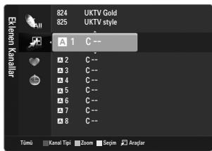SAMSUNG LE46B550 - Kilit / Kilit ac - 1