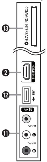 SAMSUNG LE46B550 - Pannello di controllo - 3