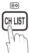 SAMSUNG LE46C654 - Liste des chaînes - 1