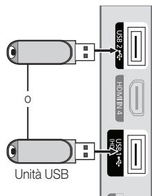 SAMSUNG LE46C654 - Collegamento di un dispositivo USB - 1