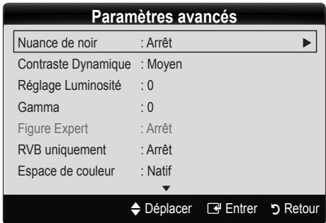 SAMSUNG LE46C654 - Paramètres avancés - 1