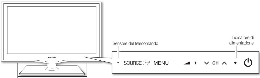 SAMSUNG LE46C654 - Vista del Pannello di controllo - 2