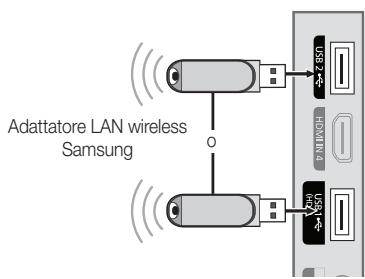 SAMSUNG LE46C654 - Procedura per l'impostazione manuale - 3