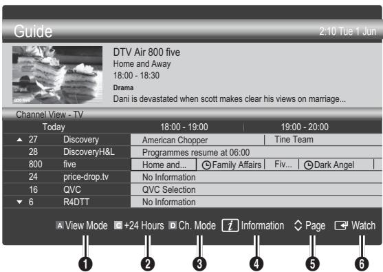 SAMSUNG LE46C654 - Using Channel View - 1