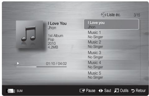 SAMSUNG LE46C654 - Lecture de musique - 3