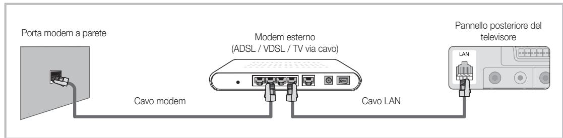 SAMSUNG LE46C654 - Collegamento a una rete cablata - 1