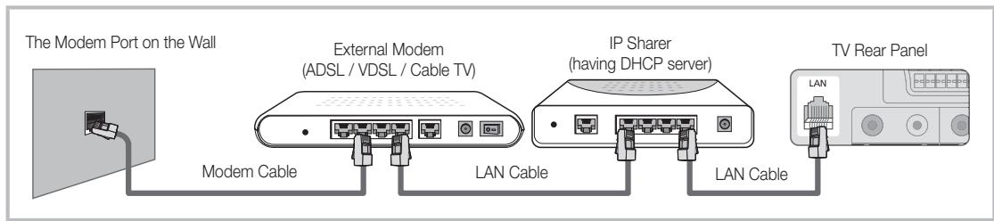SAMSUNG LE46C654 - Connecting to a Wired Network - 2
