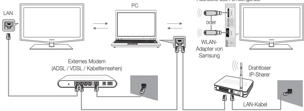 SAMSUNG LE46C654 - Herstellen der Verbindung zum PC über das Netzwerk - 2