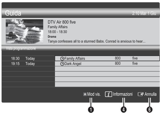 SAMSUNG LE46C654 - Uso di Vista programmazione - 1