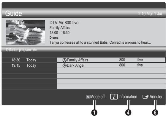 SAMSUNG LE46C654 - Utilisation de l'option diffusion programmée - 1
