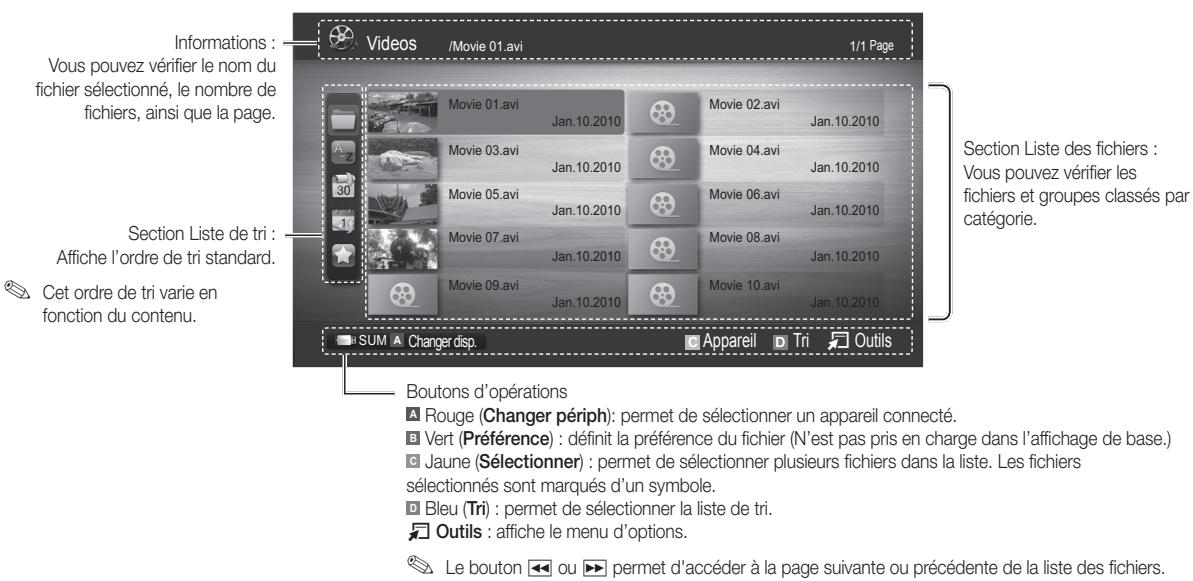 SAMSUNG LE46C654 - Fonctions avancées - 2