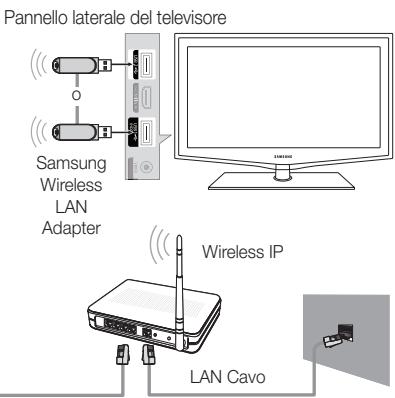 SAMSUNG LE46C654 - Connaissance al PC tramite rete - 3