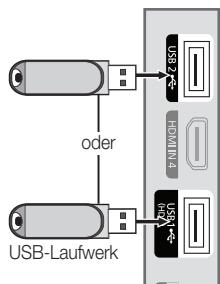 SAMSUNG LE46C654 - Anschlieben eines USB-Geräts - 1