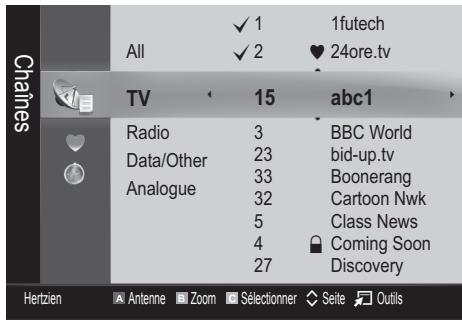 SAMSUNG LE46C654 - Gestionnaire de chaînes - 1