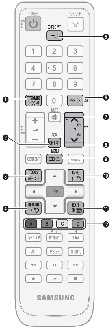 SAMSUNG LE46C654 - (pagina secondaria) Visualizza la pagina secondaria disponibile. - 1