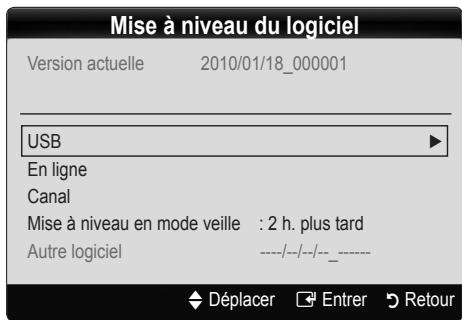 SAMSUNG LE46C654 - Mise à niveau du logiciel - 1
