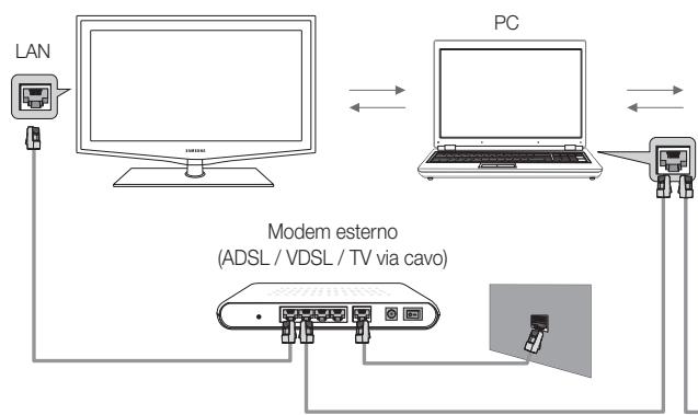 SAMSUNG LE46C654 - Connaissance al PC tramite rete - 2