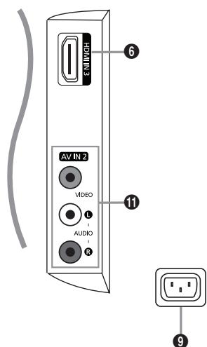 SAMSUNG LN32B460 - Accessories - 5