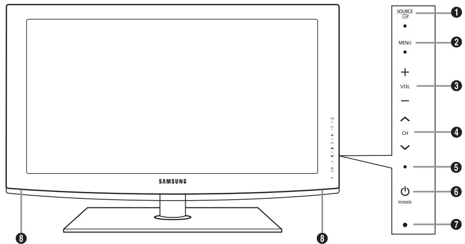 SAMSUNG LN32B460 - Accessoires - 11