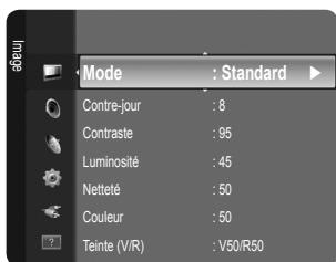 SAMSUNG LN32B460 - Réglage de la luminosité à 80 - 2
