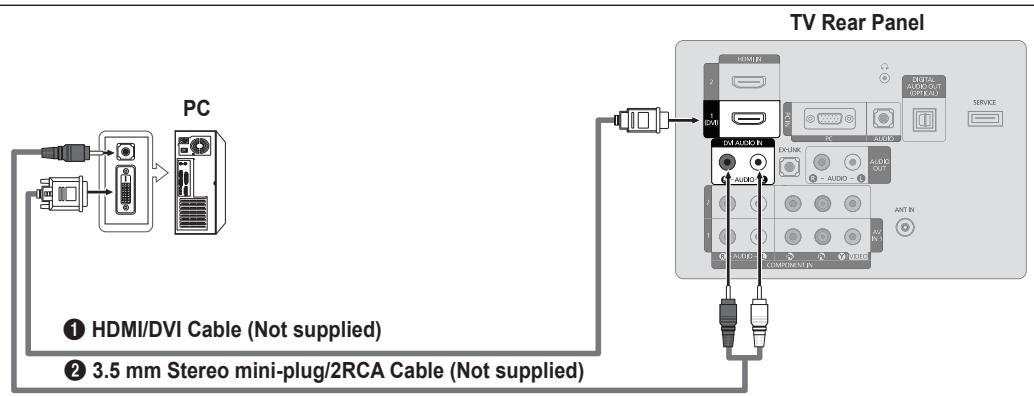 SAMSUNG LN32B460 - Using an HDMI/DVI Cable - 1