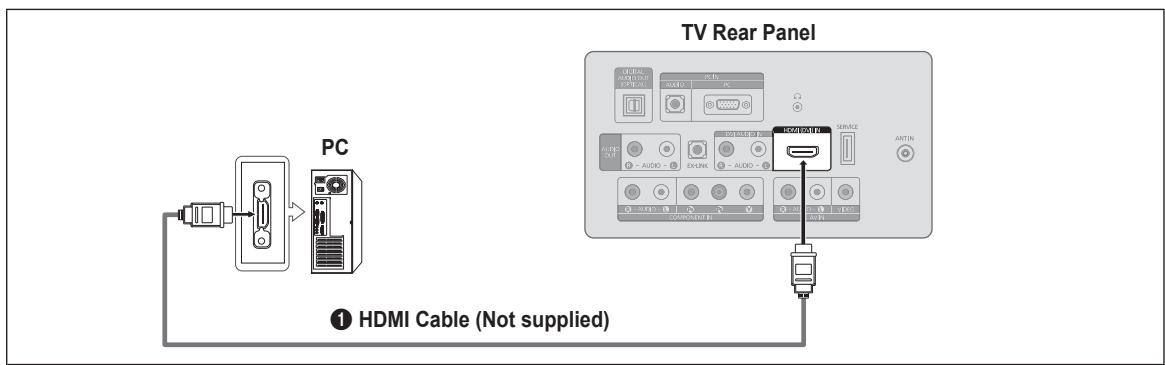 SAMSUNG LN32B460 - Using an HDMI Cable - 1