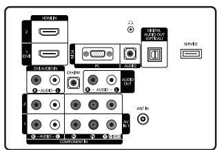SAMSUNG LN32B460 - To prevent the TV from falling: - 5