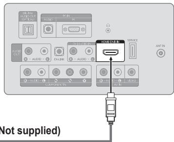 SAMSUNG LN32B460 - Connecting a DVD / Blu-ray player / Cable Box / Satellite receiver (Set-Top Box) via HDMI - 2