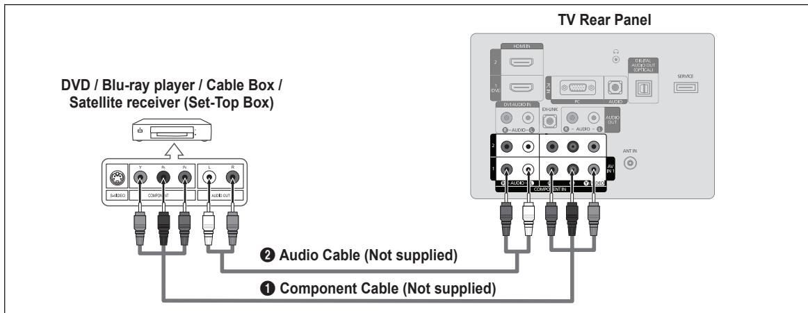 SAMSUNG LN32B460 - Connecting a DVD / Blu-ray player / Cable Box / Satellite receiver (Set-Top Box) via Component cables - 1