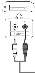 SAMSUNG LN32B460 - Connexion d'une chaîne audio numérique - 3