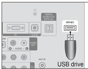 SAMSUNG LN32B460 - Contact Samsung - 2