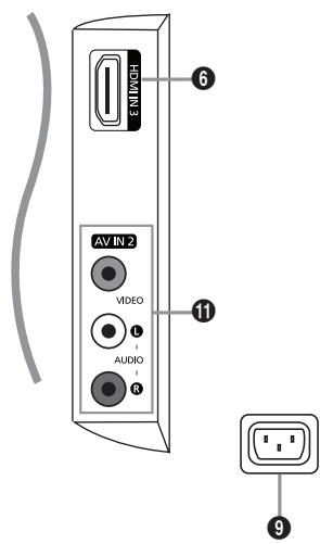 SAMSUNG LN32B460 - Accessoires - 14