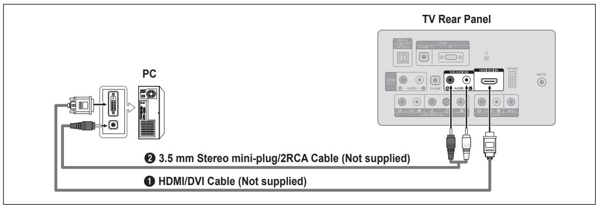 SAMSUNG LN32B460 - Using an HDMI/DVI Cable - 1