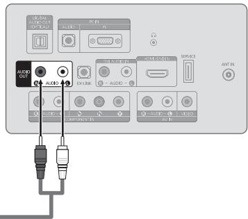 SAMSUNG LN32B460 - Connexion d'une chaîne audio numérique - 3