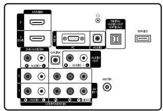 SAMSUNG LN32B460 - Pour empêcher le téléviseur de tomber : - 5