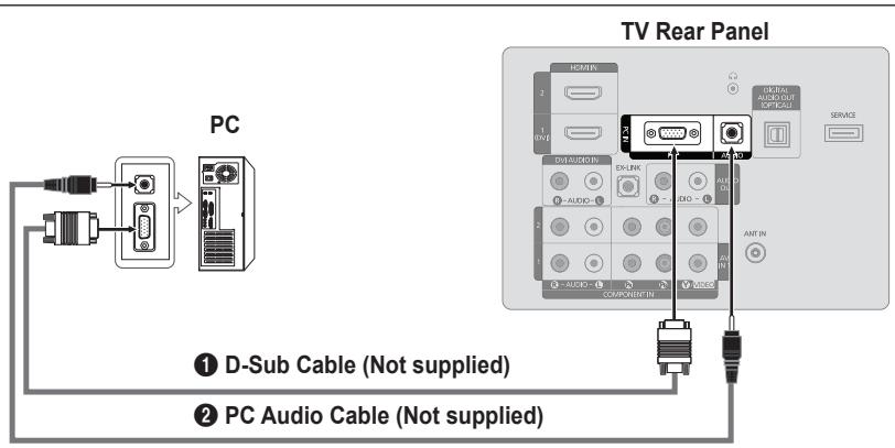 SAMSUNG LN32B460 - Using a D-Sub Cable - 1