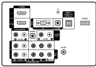 SAMSUNG LN32B460 - To prevent the TV from falling: - 10