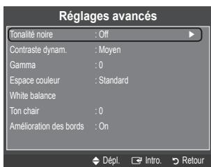 SAMSUNG LN32B460 - Tonalité noire → Off / Foncé / Plus foncé / Le plus foncé - 1