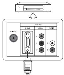 SAMSUNG LN32B460 - Branchement d'un lecteur DVD / Blu-ray / cabloselecteur ou recepteur satellite (boitier decodeur) via HDMI - 1