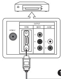 SAMSUNG LN32B460 - Connecting a DVD / Blu-ray player / Cable Box / Satellite receiver (Set-Top Box) via HDMI - 1