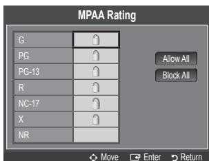 SAMSUNG LN32B460 - MPAA Rating - 2