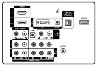 SAMSUNG LN32B460 - Information, modification - 2